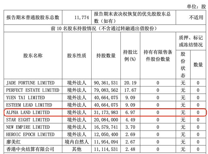 建霖家居2024年营收50亿元 同比增长15.53%