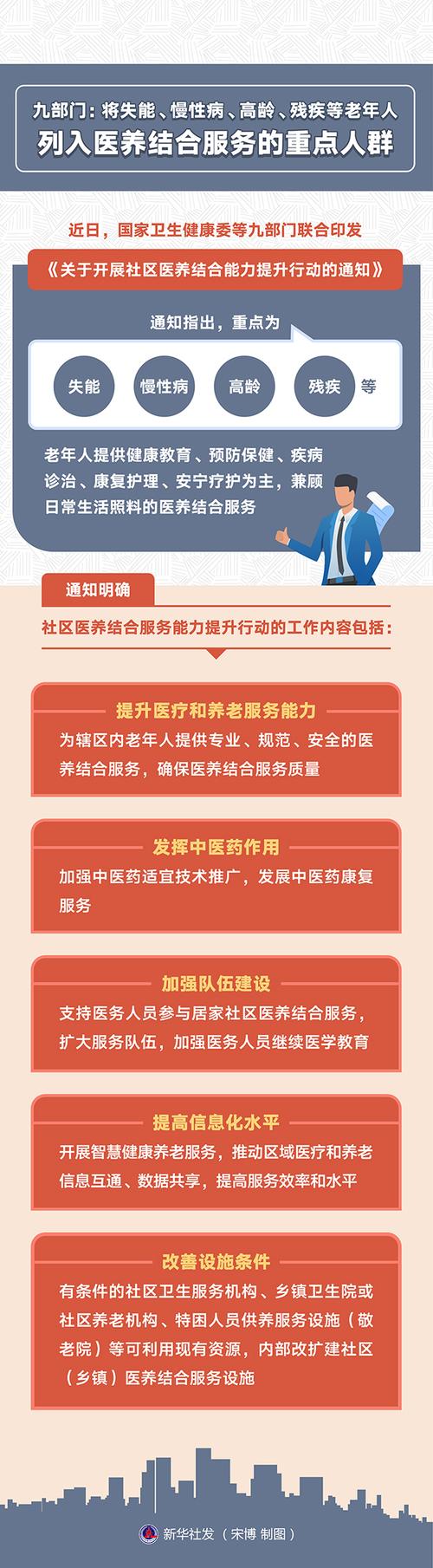 4500万失能人员如何养老?没参保是否能享受长护师服务?