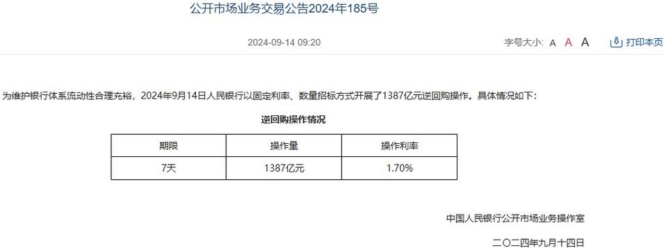 央行今日开展1595亿元7天逆回购操作