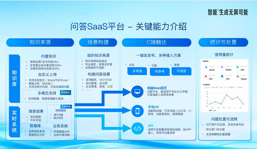 百度智能云发布国内首个企业级MCP服务