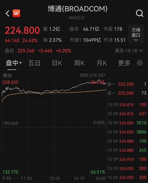 野村控股第四财季净利润飙升27%
